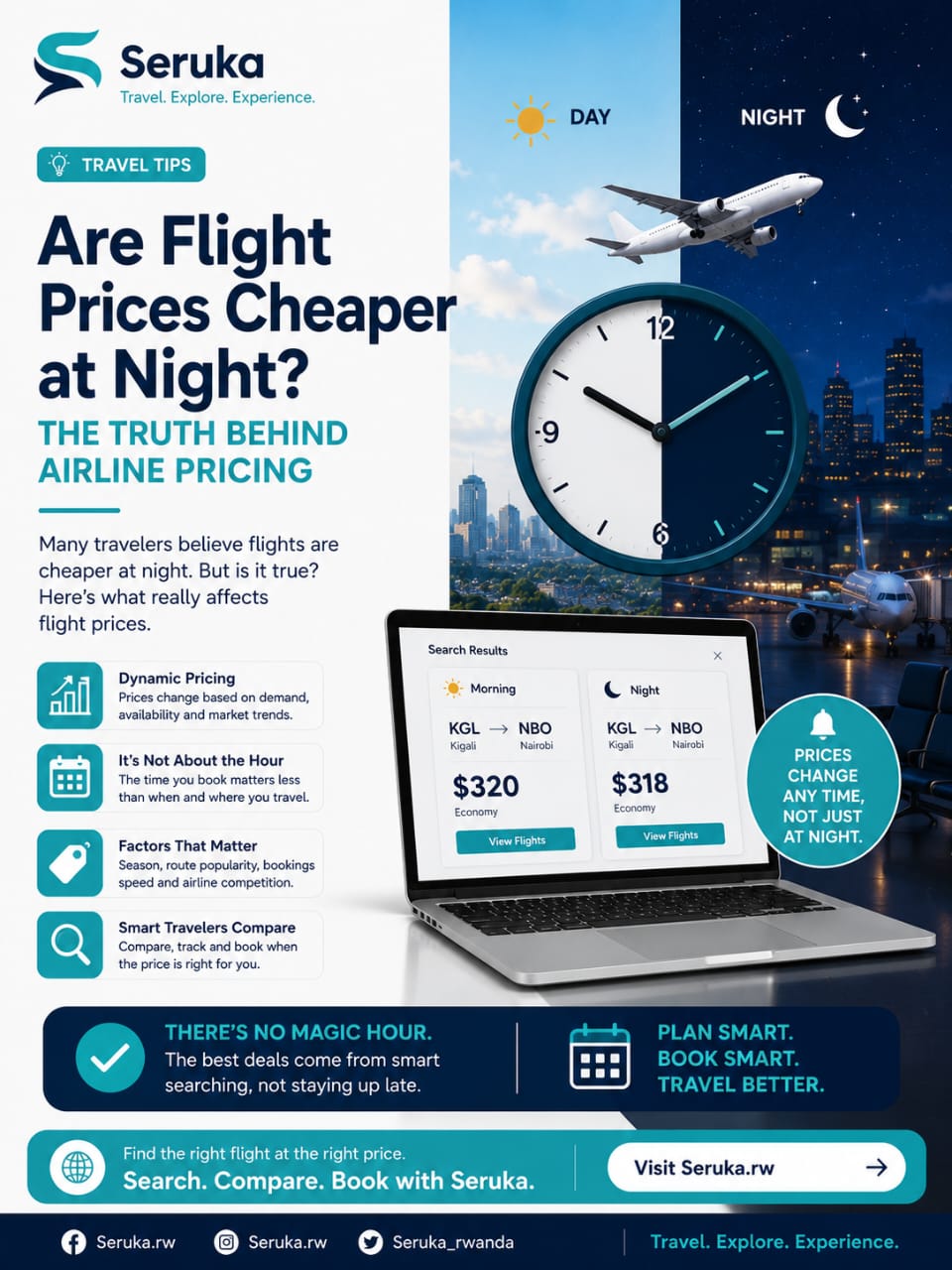 Are Flight Prices Cheaper at Night? The Truth Behind Airline Pricing