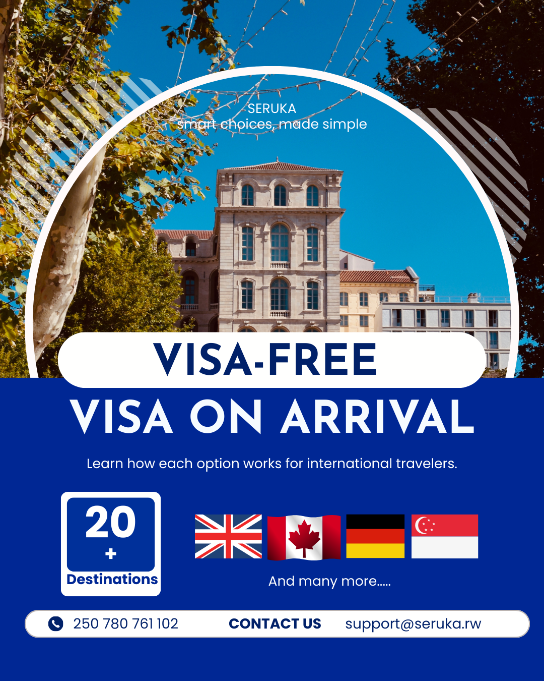 Visa-Free vs Visa-on-Arrival: What Travelers Should Know